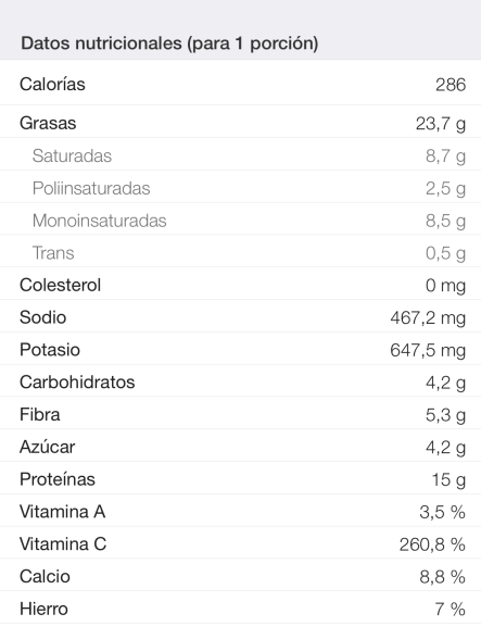 Foto Brocoli Airfryer Valor nutricional